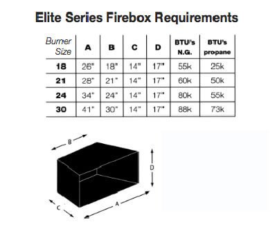 Elite-Burner-Natural-Gas-with-Manual-Hi-Low-Modulating-Valve-with-Red-Oak-Log-Set-table