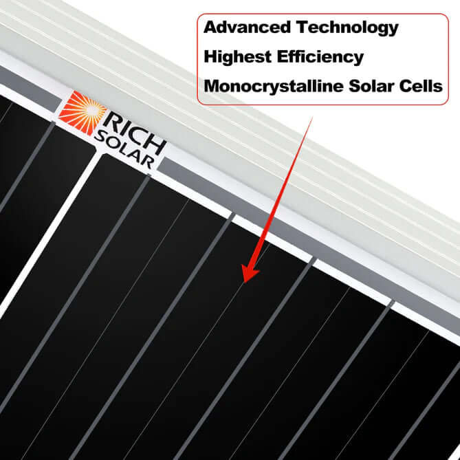 Mega 200 Watt 12 Volt Solar Panel - Details