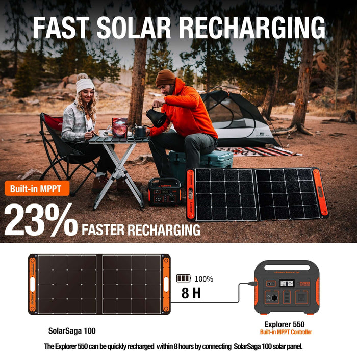 Jackery Solar Generator 550 (Jackery 550+ SolarSaga 100W) - Solar Recharging