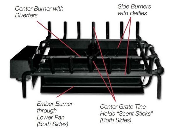 Master Flame Elite Gemini See-Thru Propane Gas Burner with Manual Hi - Low Modulating Valve and Charred Split Oak Log Set