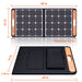 Jackery SolarSaga 100W Solar Panel - Dimensions