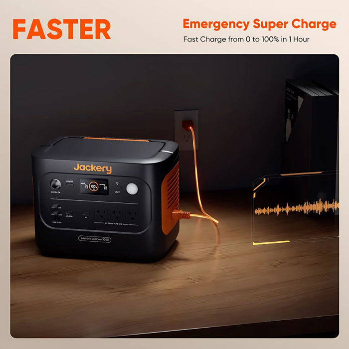 Jackery - Explorer 1000 Portable Power Station - Fast Charge