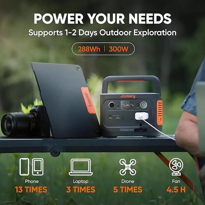 Jackery - Explorer 300 Plus Portable Power Station - Power Your Needs