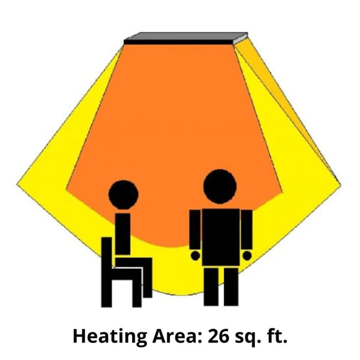 Heatstrip USA 1500W Mini Electric Outdoor Patio Heater