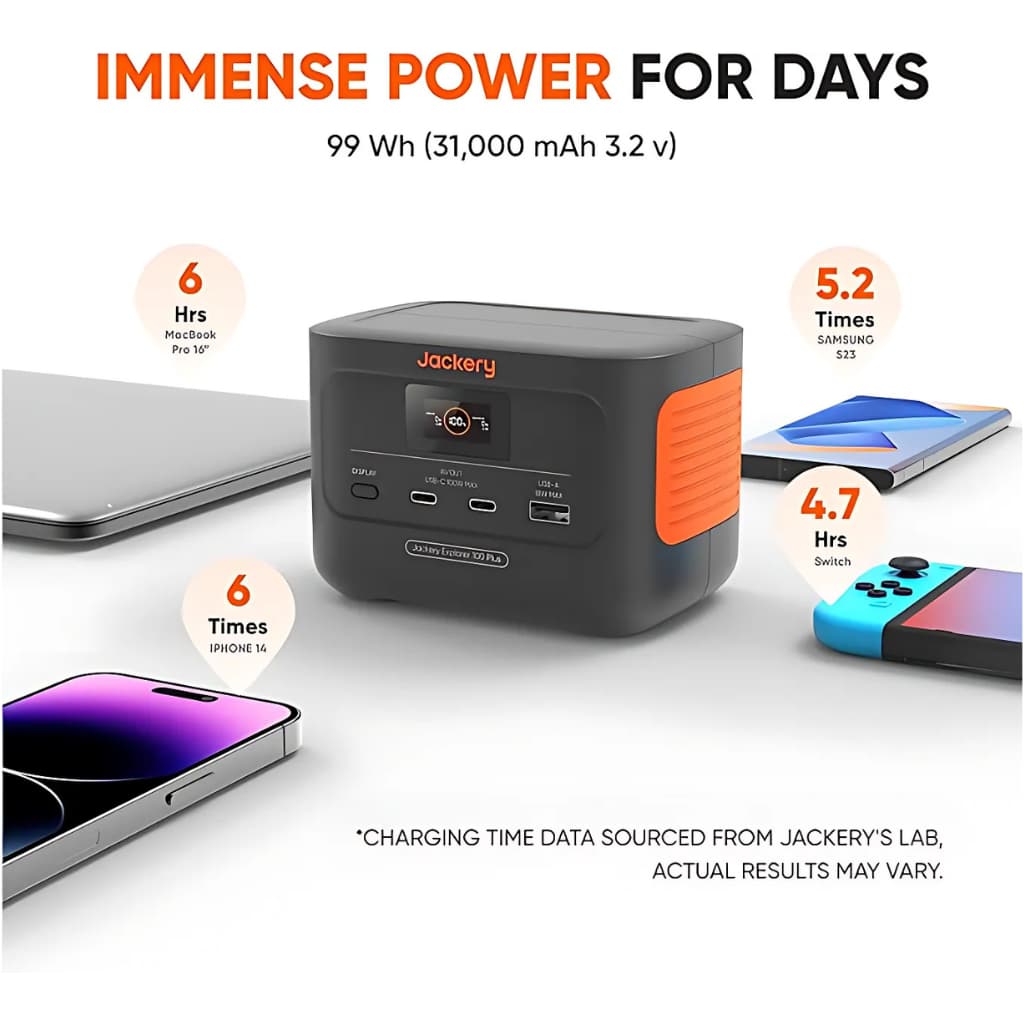 【新品】Jackery Explorer 100 Plus Jackery Explorer 100 Plus Portable Power Station