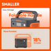 Jackery - Explorer 1000 Portable Power Station - East Storage