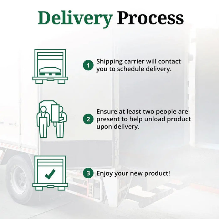 Diagram of the delivery process with icons and text on a white background