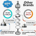 milky electric cream separator machine fj 130 err stainless steel discs comparison to other brands