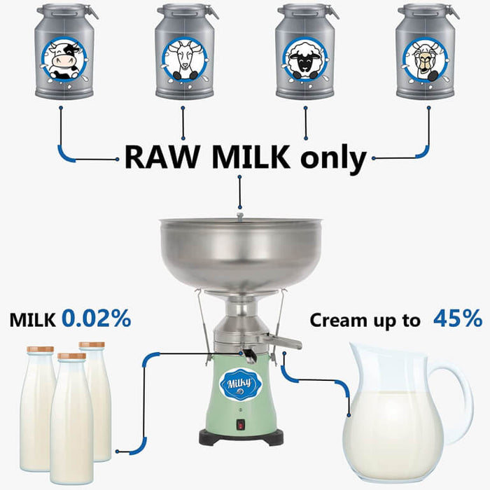 milky electric cream separator machine fj 130 err stainless steel discs milking capacity