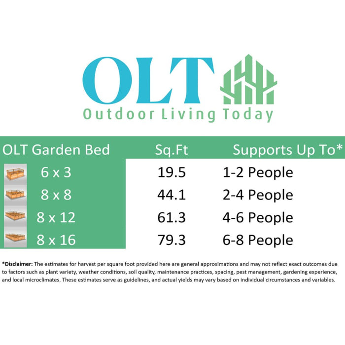Outdoor Living Today - 8x8 Raised Garden Bed - Sizes