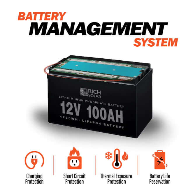 Best 12V 100Ah Deep Cycle AGM Battery – RICH SOLAR