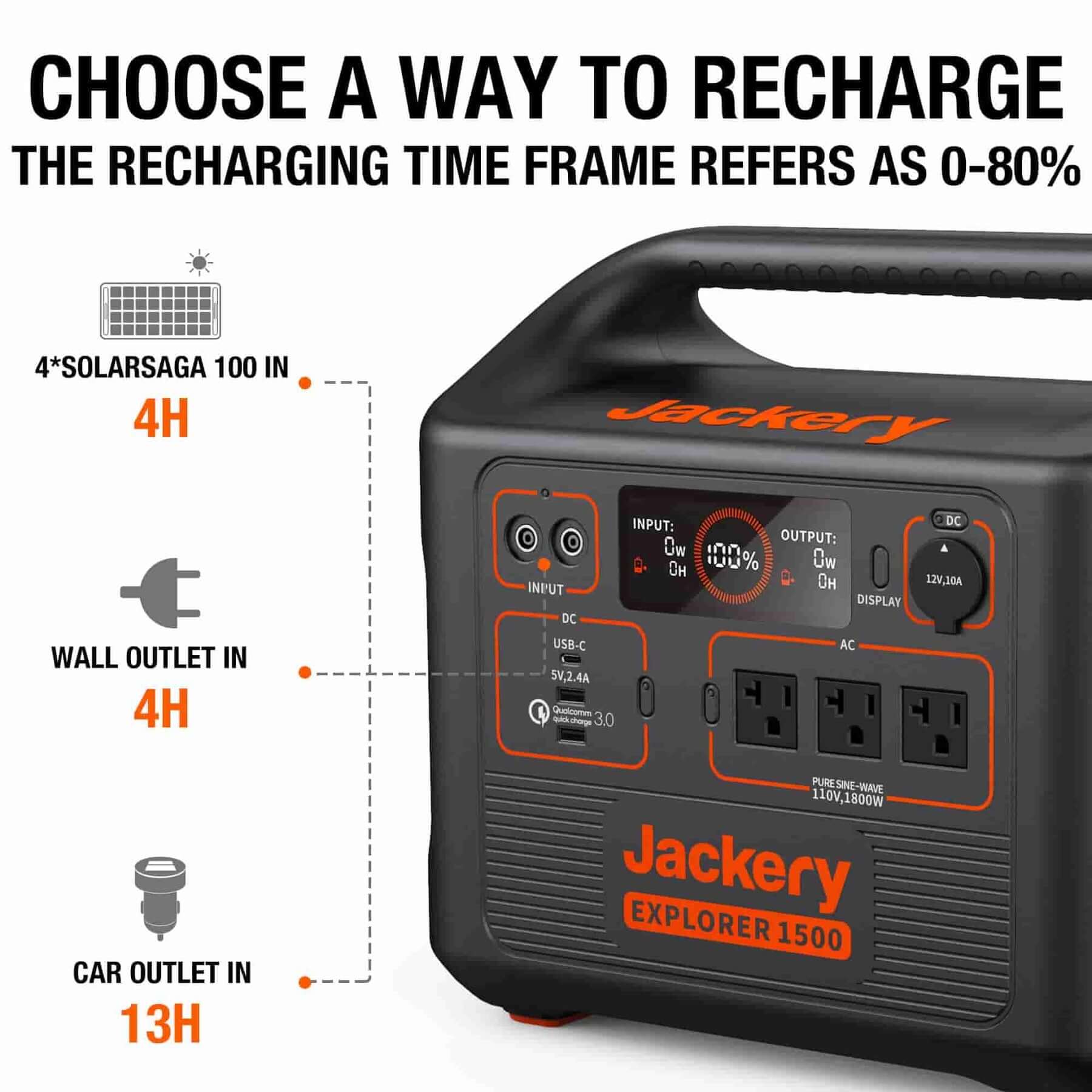 1500W Power Station | Jackery Explorer 1500