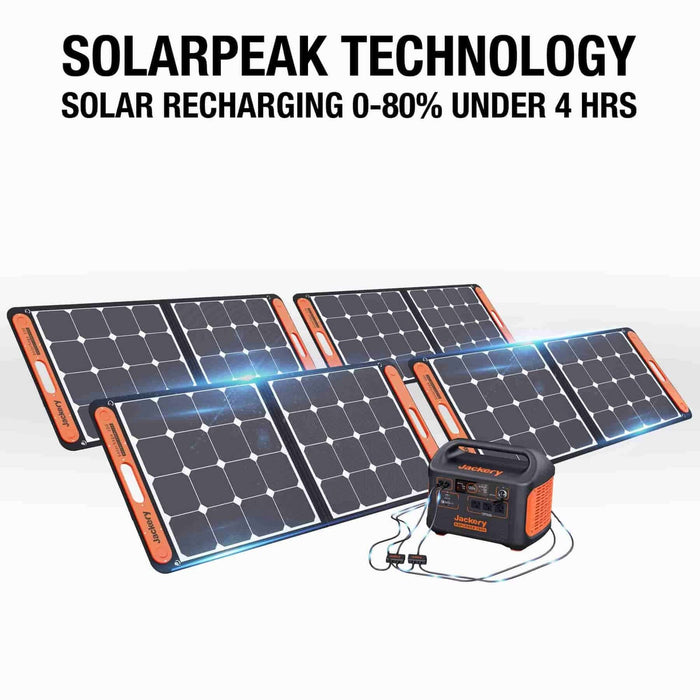 Jackery Solar Generator 1500 with Solar Saga 100W - Front View