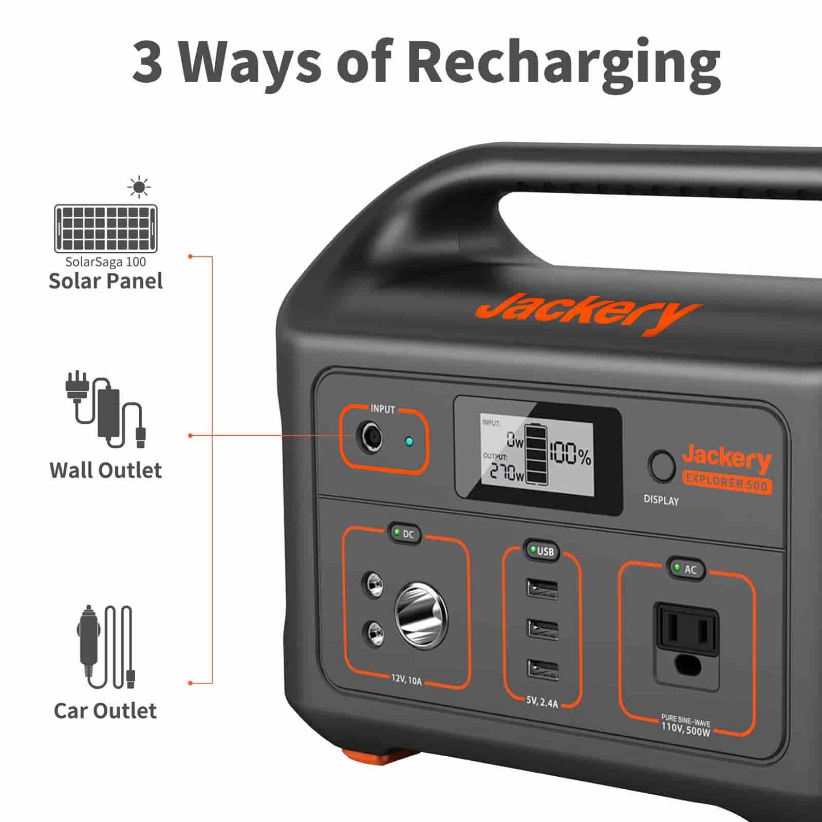 500W Solar Generator | Jackery Explorer 500 & SolarSaga