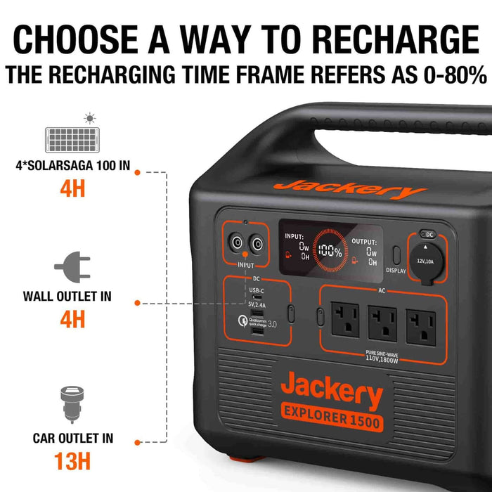 Jackery Solar Generator 1500 with Solar Saga 100W - Outlets