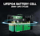 BLUETTI EB55 + 1*PV120 | 700 Watt Generator Battery Life