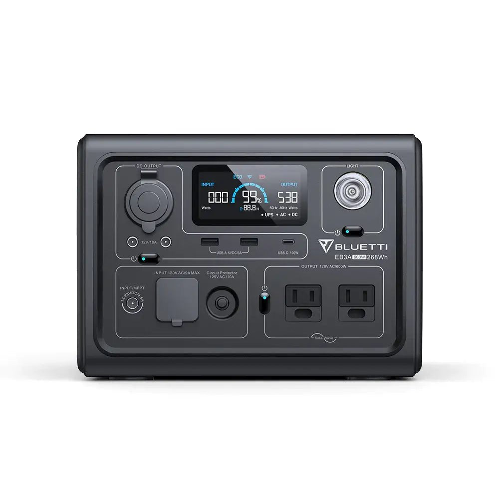 特別オファー Portable Power Station | BLUETTI EB3A 600W 268Wh 発電機・ポータブル電源