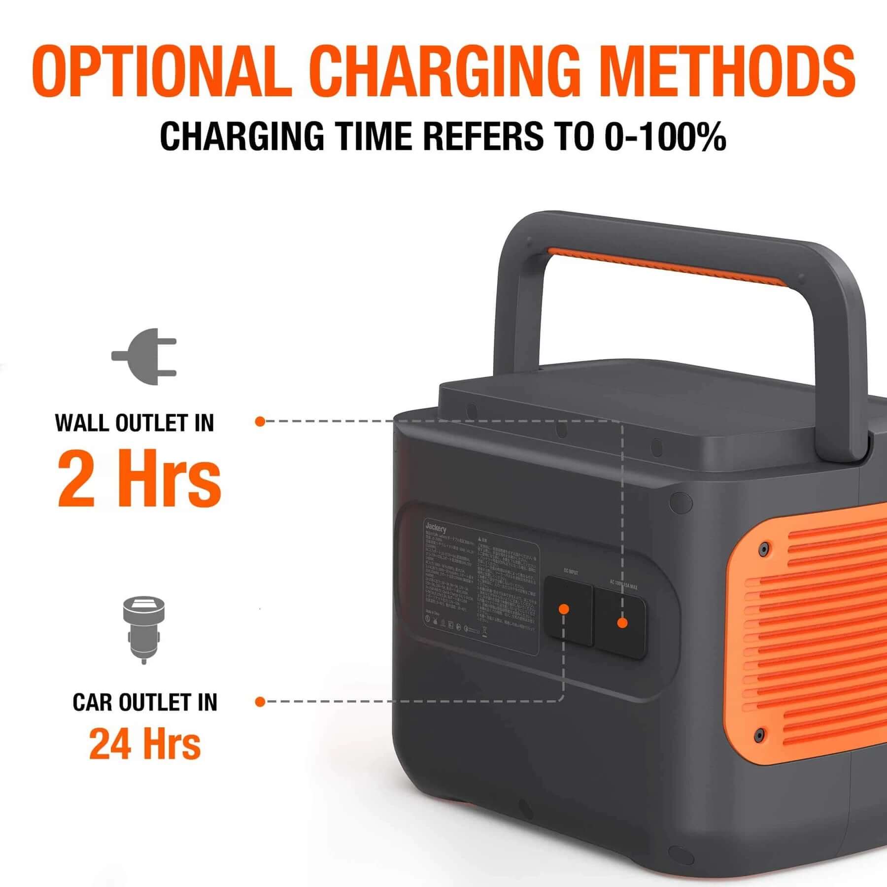 2000W Power Station | Jackery Explorer 2000 Pro