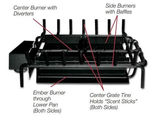 Master Flame Elite Gemini See-Thru Burner Propane Gas with Millivolt Ready Valve with Charred Split Oak Log Set - Burner