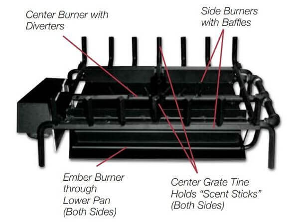 Master Flame Elite Gemini See-Thru Burner Natural Gas with Manual Hi - Low Modulating Valve with Hand Held Remote with Charred Split Oak Log Set - Burner