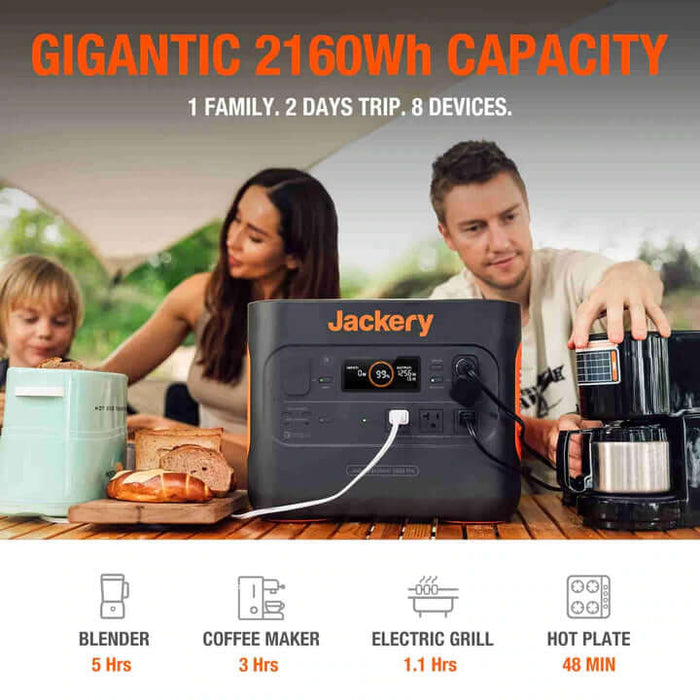Jackery Solar Generator 2000 Pro with SolarSaga 200W - Capacity 