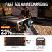 Jackery Solar Generator 290 (Jackery 290+ SolarSaga 100W) - Charging Time