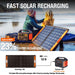 Jackery Solar Generator 880 (Jackery 800 + 1 or 2 Solar Saga and Solar Power Cable) - Solar Recharging