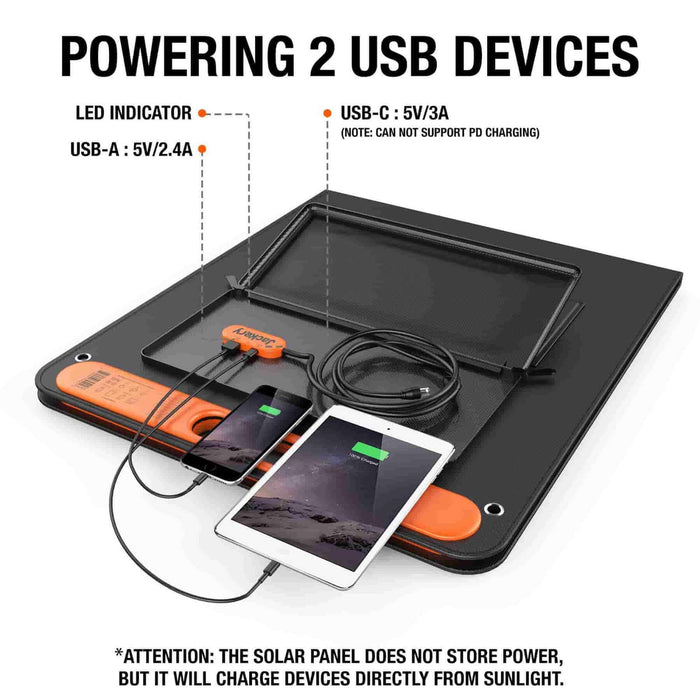 Jackery SolarSaga 100W Solar Panel - Function